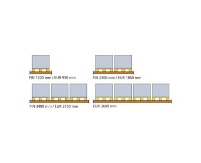I-beams for Kasten P90 pallet rack