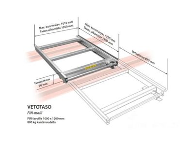 Galvanized tray for pallet rack, Kasten
