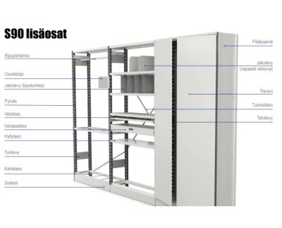 Small shelf S90 accessories