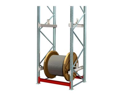 Reel bar industry