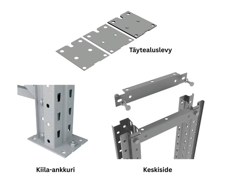 Pallet rack mounting accessories - Rastec.pro