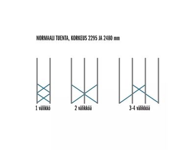 Support grids for storage shelves Kasten S90