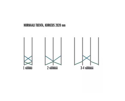 Support grids for storage shelves Kasten S90