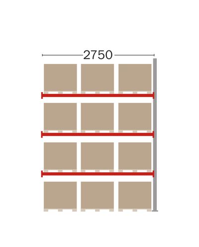 Pallet rack extension for 12 EUR pallets, 4000 mm Pallet rack extension for 12 EUR pallets, 4000 mm