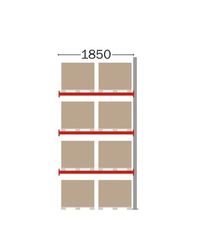 Pallet rack extension for 8 EUR pallets, 4000 mm Pallet rack extension for 8 EUR pallets, 4000 mm